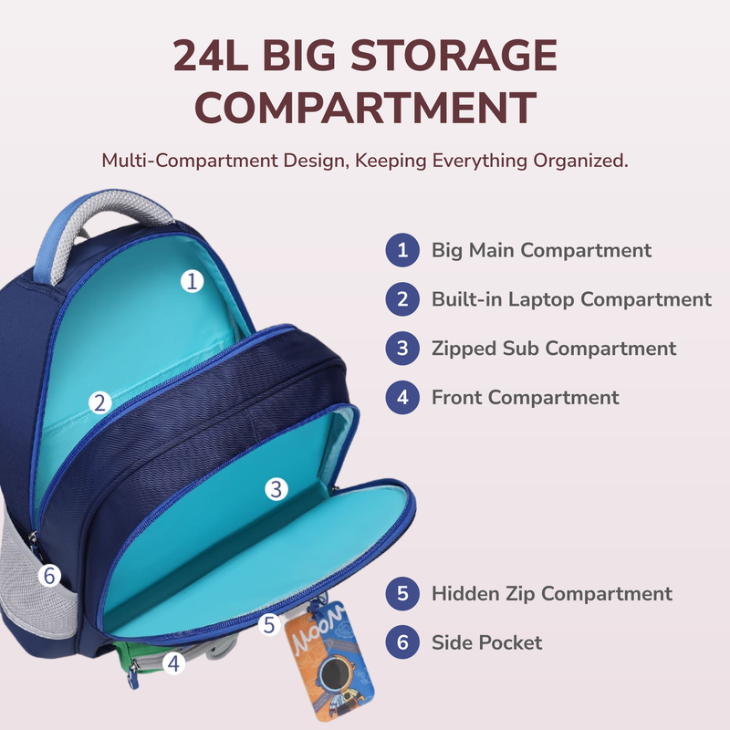 SunEight Genz Ergonomic Spine Protection Primary School Bag