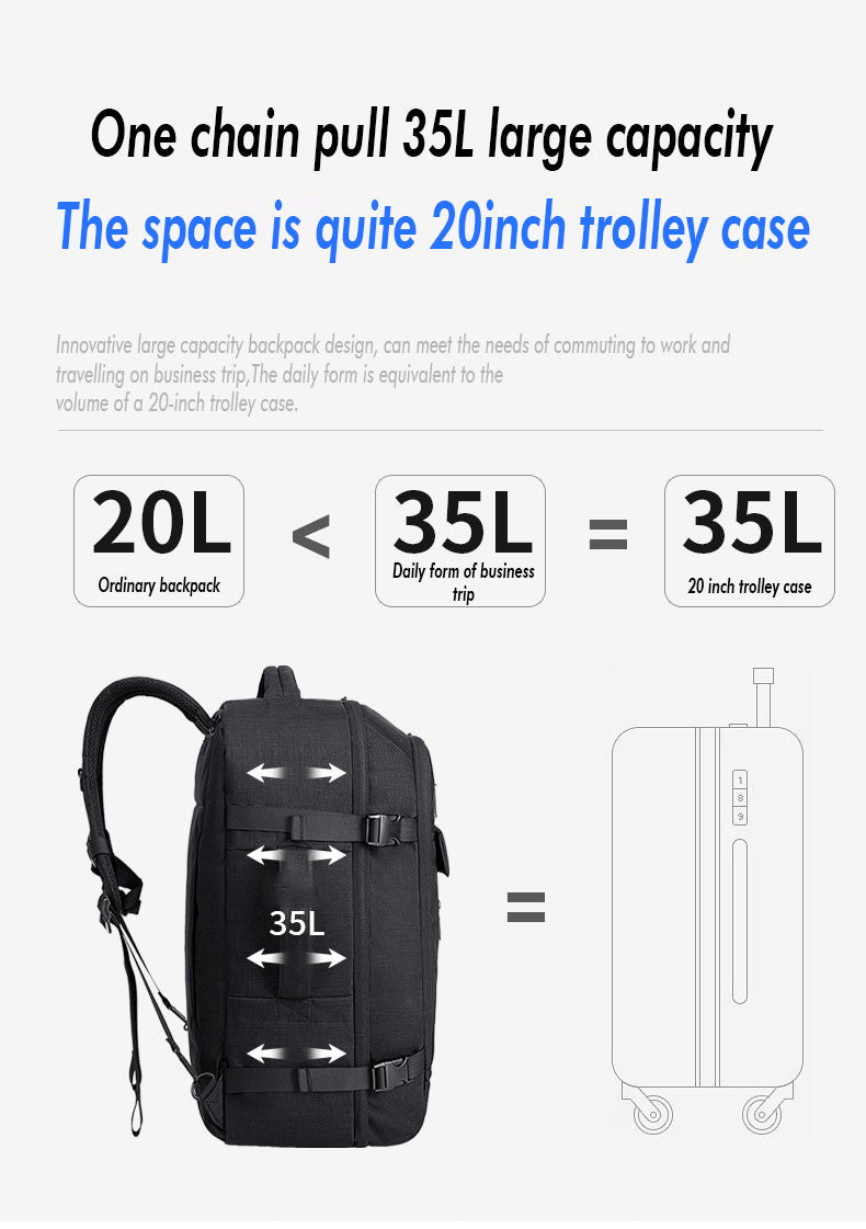 Bange Retro Backpack (15.6" Laptop)