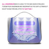 Bange Disinfection Kit UV LED Sterilizer Bag Sanitizer Box USB Rechargeable Disinfection Case for Mask Phones